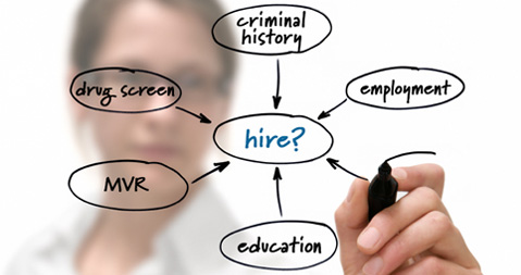 Ensuring Security In The Workplace Through Background Checks